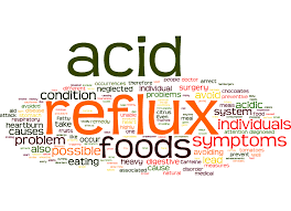 GERD Risk Assessment
